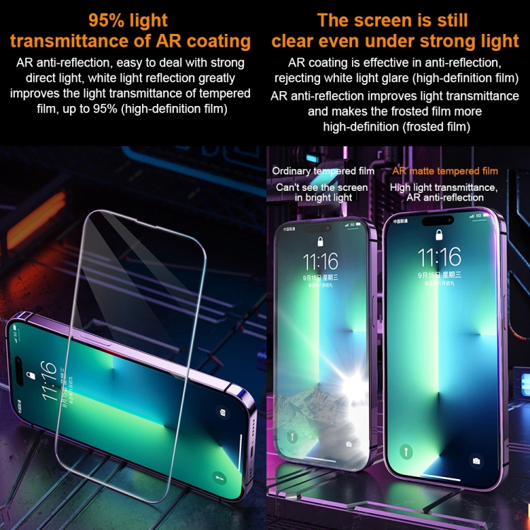 WK WTP-070 King Kong Vacha Series 9D Curved AR Frosted Tempered Glass Screen Protector iPhone 12/13/14 Series - Image 5