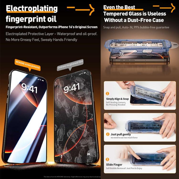 WK WTP-117 Easy Install 6D Curved AR Frosted Tempered Glass Screen Protector iPhone 13-16 Series - Image 6